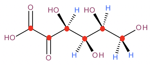 Constitution et transformations de la matière Vitamine Physique - Chimie