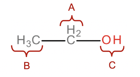 Physique - Chimie Constitution et transformations de la matière De la betterave sucrière au carburant