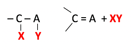 Physique - Chimie