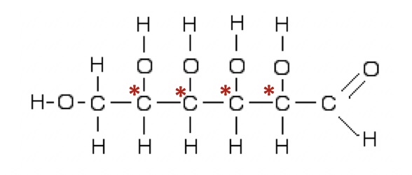 Constitution et transformations de la matière De la betterave sucrière au carburant Physique - Chimie