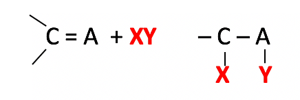 Constitution et transformations de la matière