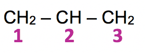 Constitution et transformations de la matière Physique - Chimie De la noix de muscade à la cosmétique