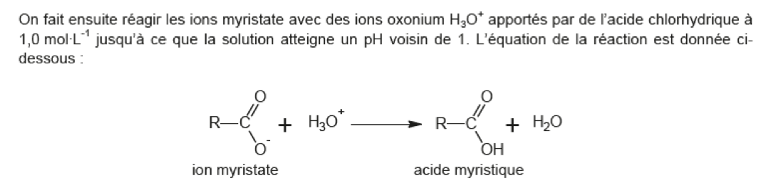 Constitution et transformations de la matière De la noix de muscade à la cosmétique